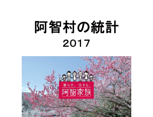 阿智村の統計2017表紙画像