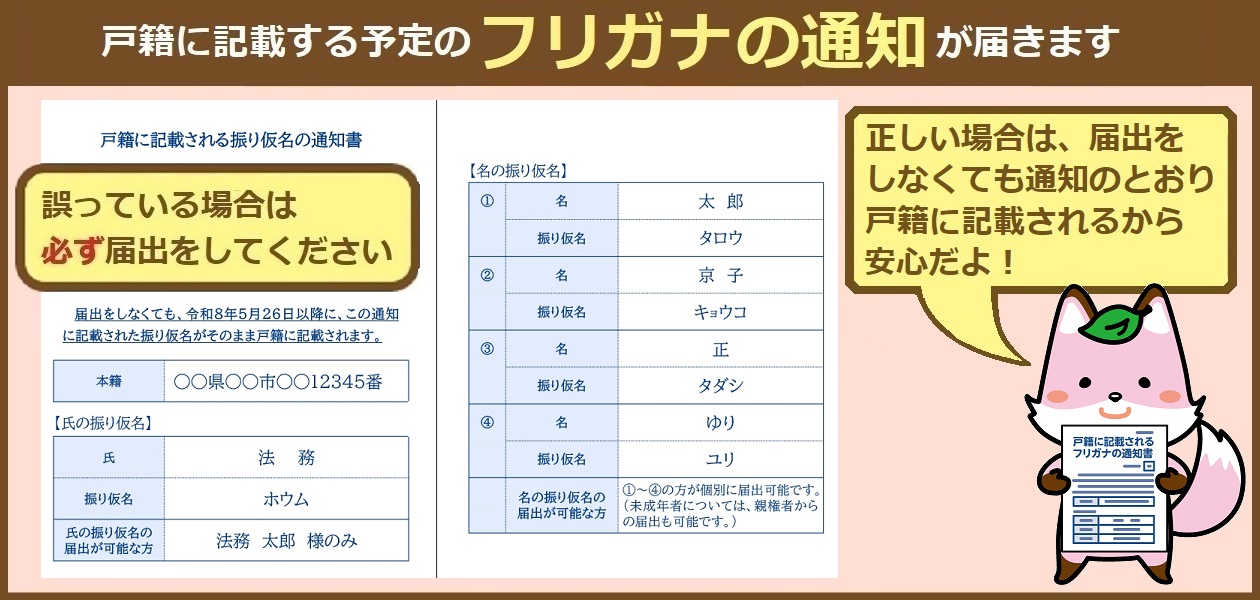 （画像）戸籍に記載する予定のフリガナの通知が届きます