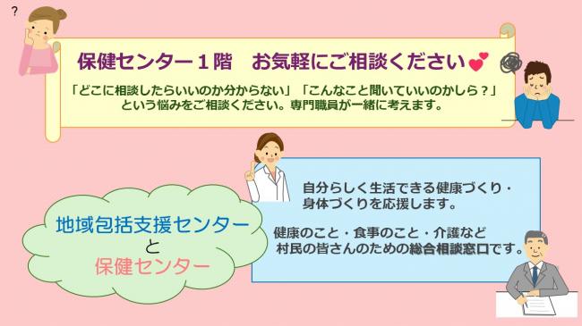 保健センターの説明