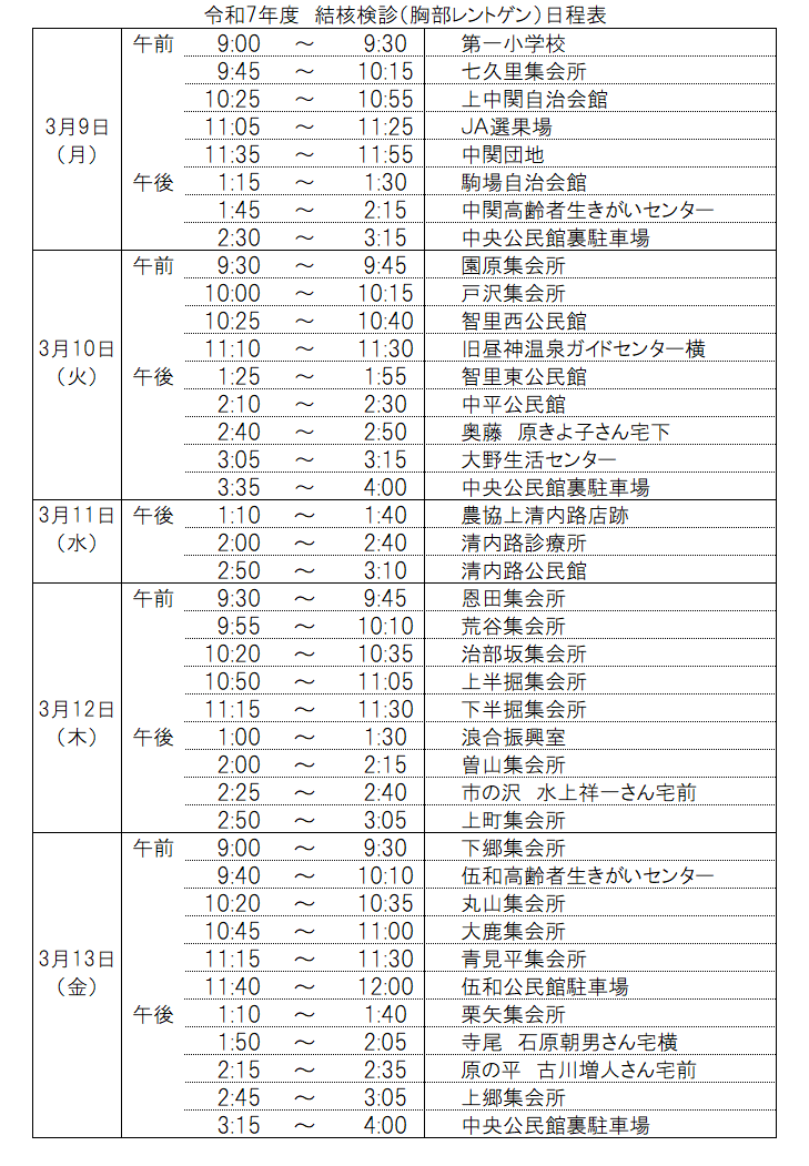 令和7年度　結核検診（胸部レントゲン）日程表