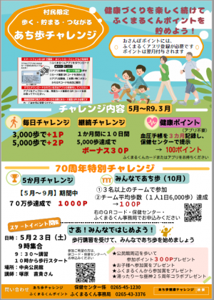 チャレンジ内容