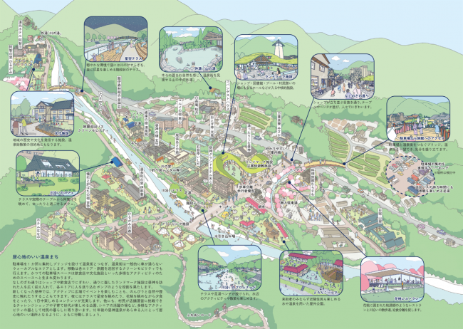 昼神温泉リニア新時代構想