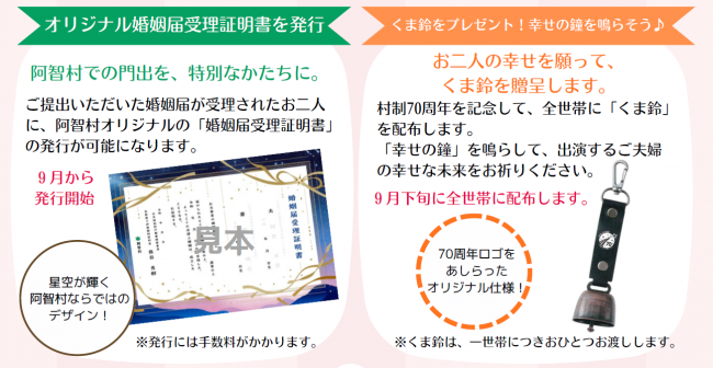 企画説明
